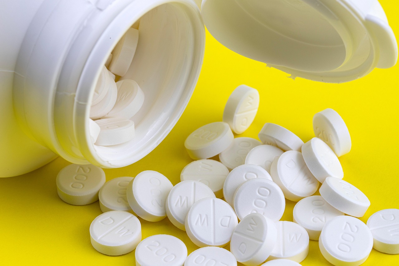 Prescription Medicines